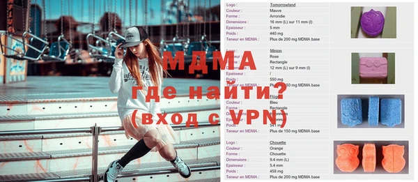 стафф Балабаново